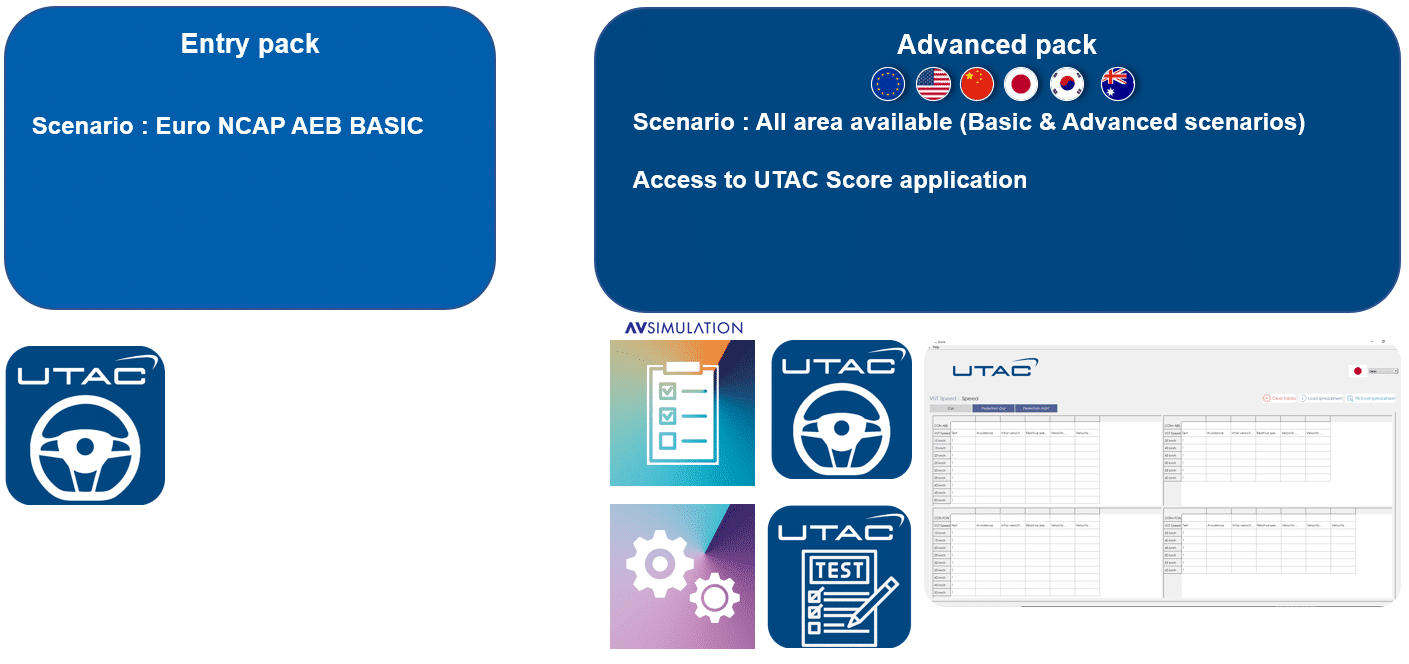 New pack organization entry and advanced